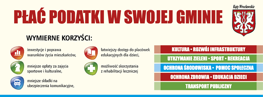 grafika przedstawia wymierne korzyści z rozliczenia podatku w gminie