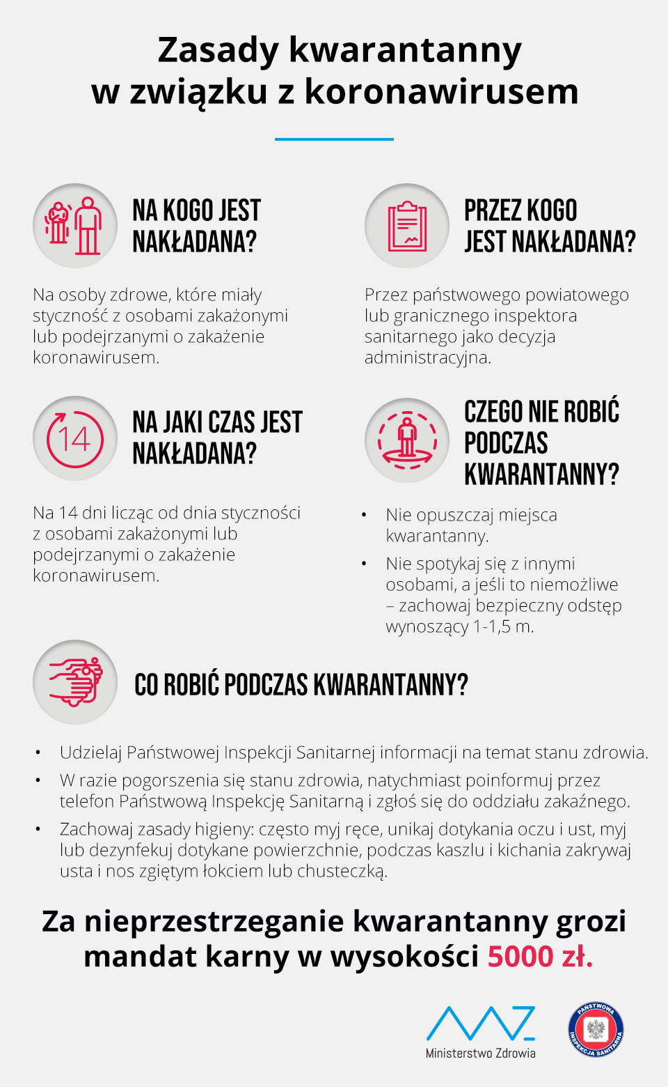 kwarantanna zasady