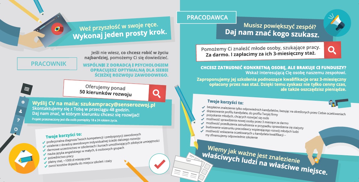 Moja strefa wpływu