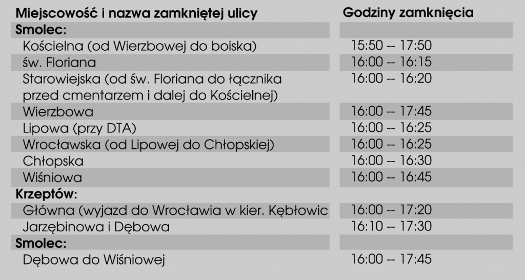 plan godzinowy dotyczący utrudnień w ruchu w Smolcu